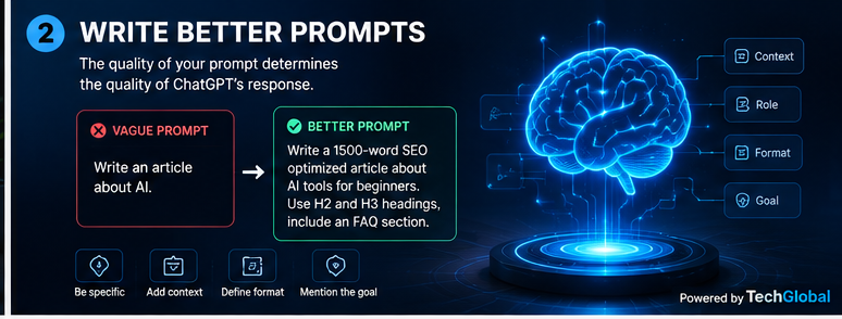 Writing better prompt