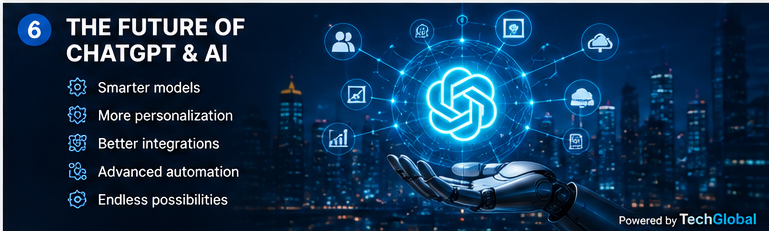 Future of chatgpt
